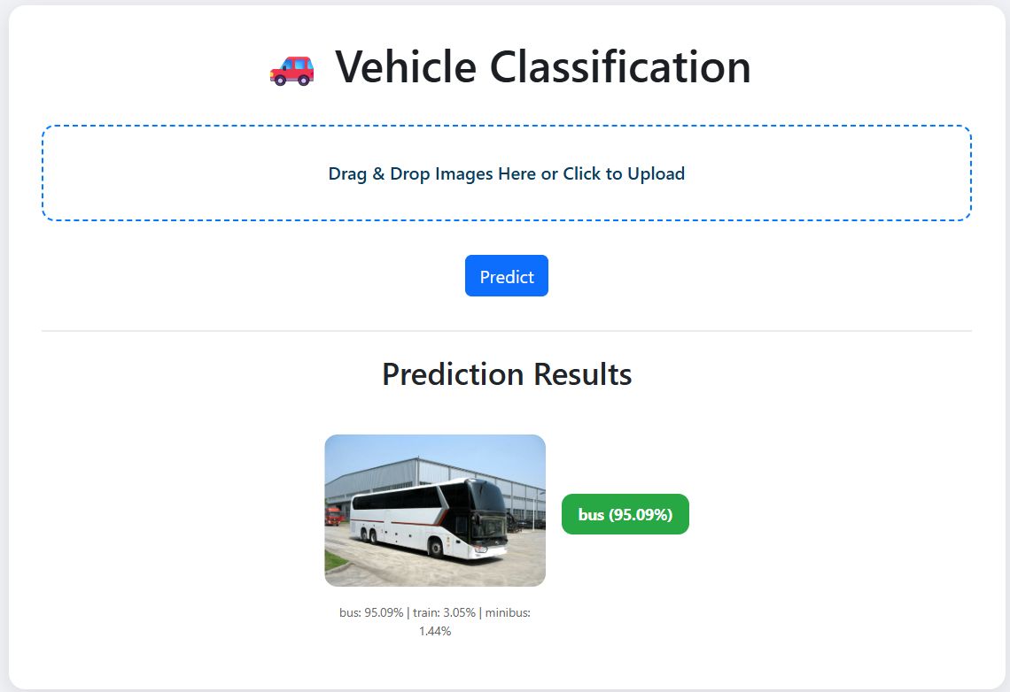 Vehicle Classification System